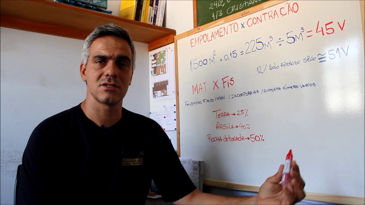 empolamento e contração