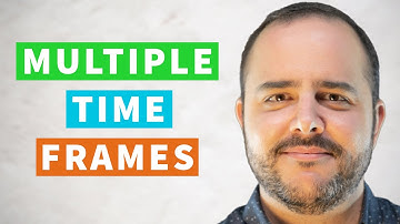 Multiple Time Frame Trading, How To Improve Your Trading