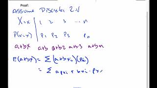 IB Math HL - 15.03.1 Random Variable Transformation Proofs (Stats Option)
