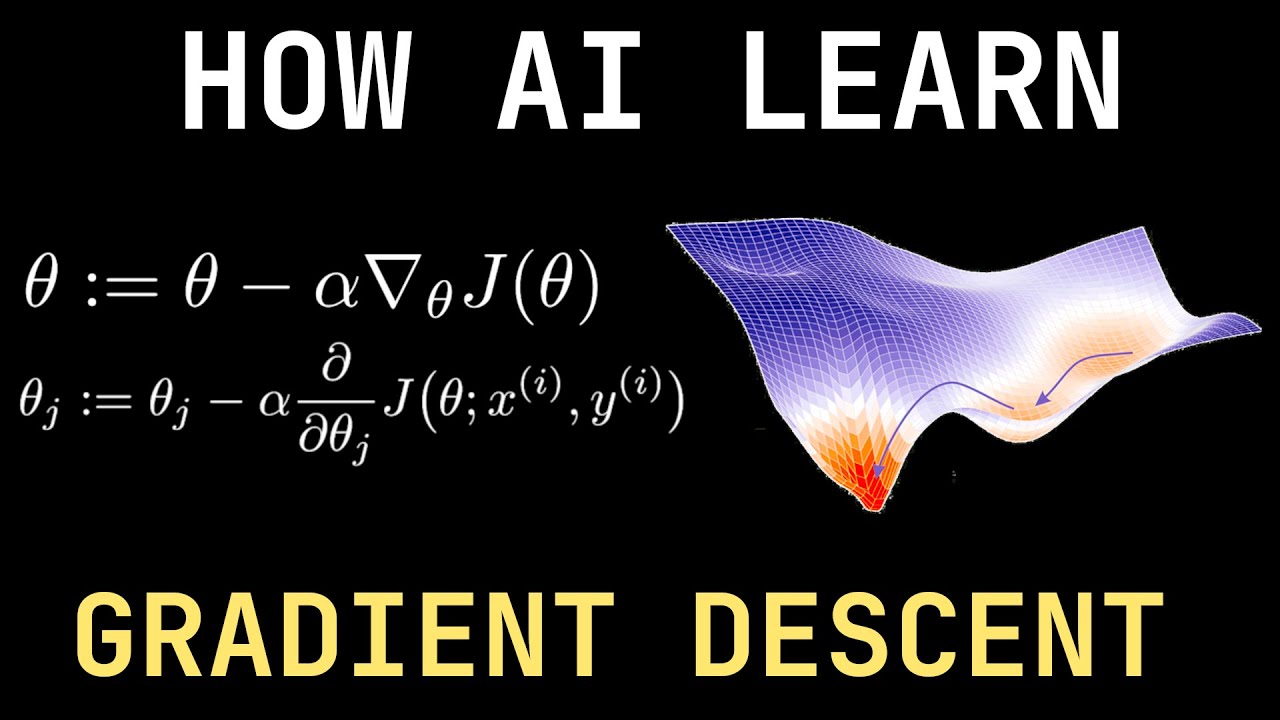 How Machines Learn : Gradient Descent - YouTube