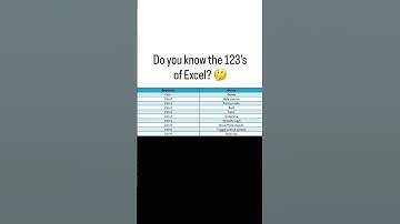 Share, Save, Subscribe 😀 #cheatsheets #excel #googlesheets
