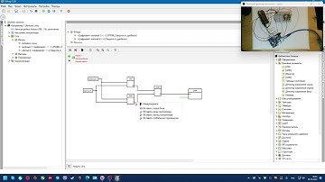 Землянка программирование! Харьковская область! arduino! ардуино! flprog! LCD1602A блок оператор или