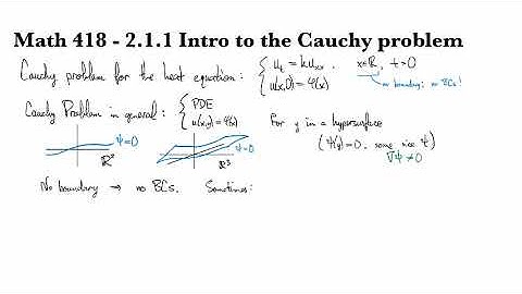 2.1.1 Intro to the Cauchy problem
