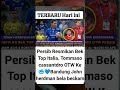 Persib resmikan bek top Italy!??🔥tommasao cassantdro otw ke Persib!??🔥,"',#shorts