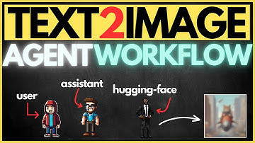 How to Use Stable Diffusion AI (Locally) with AI Agents using AutoGen!