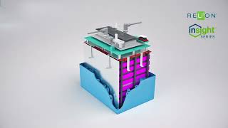 What Is a BMS For Lithium Smart Batteries