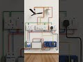 इनवर्टर और बैटरी को आपस में कैसे जोड़ें inverter connection#technology #electrical #electrician