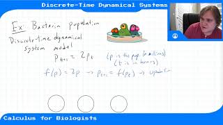 Celebrity Module 2 - Video 2 - Discrete-Time Dynamical Systems (Part 2) Net Worth
