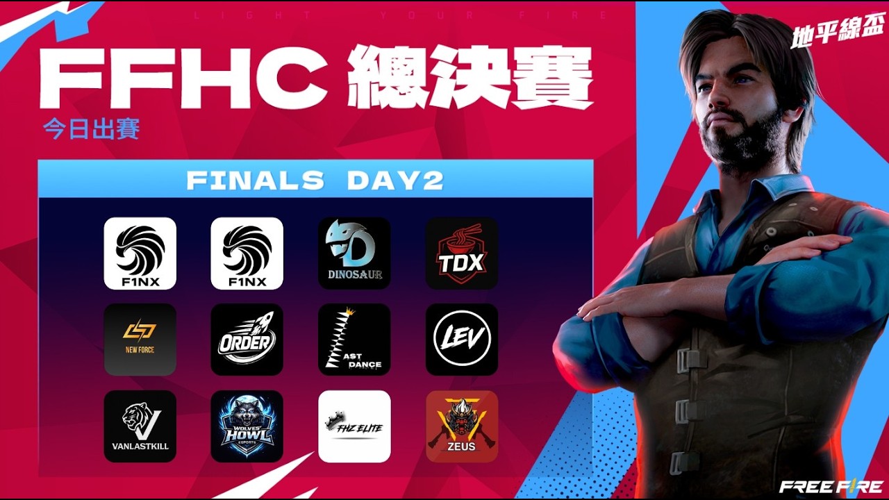 【藍月亮】🏆Horzion Cup 總決賽｜最終決戰｜冠軍將由誰拿下！