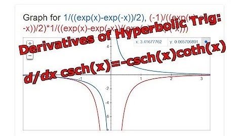 Derivatives of Hyperbolic Trigonometry: csch(x)