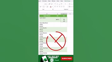 How to Clean Messy Data in a Quick | #spreadsheets #exceltips #googlesheets #exceltutorial