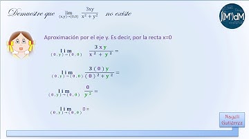 Límites de funciones de varias variables (Ejemplo 1)