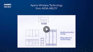 Aperio Wireless Technology from ASSA ABLOY