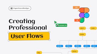 CREATING USER FLOWS WITH FIGMA (FIGJAM)