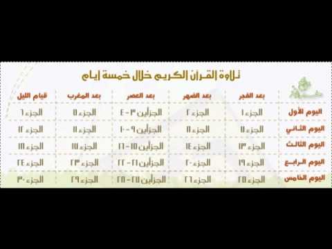 جدول عن ختم القران في رمضان