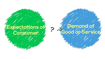Expectations of Consumers and Demand of Goods or Services