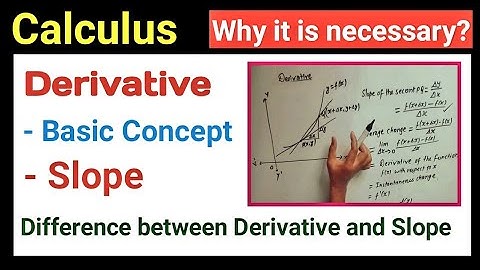 Derivative || Concept of Derivative in nepali || Why We Study Derivative? #derivatives #calculus