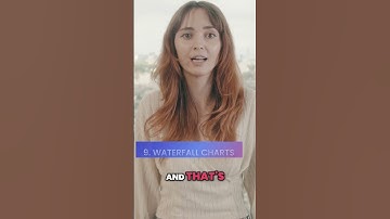 Waterfall Charts: What are they? #corporatefinance #charts #graphs #finance101 #waterfallchart