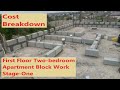 Btiment au ghana  travaux de bloc du premier tage  pisode 37