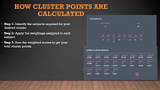 Cluster Points or Cut off Points  Which is Which!
