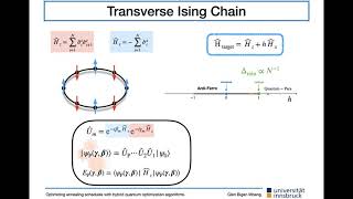 Optimizing annealing schedules with hybrid quantum optimization algorithms