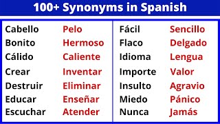 Spanish Lesson: 100 Useful Synonyms in Spanish for beginners.100 Ejemplos de Sinónimos en ESPAÑOL.