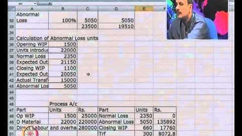 Mod-10 Lec-24 Equivalent production and Activity Based Costing