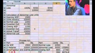 Mod-10 Lec-24 Equivalent production and Activity Based Costing