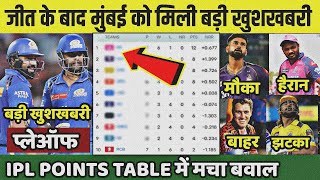 मुंबई के जीत के बाद IPL 2024 के Points Table में मचा बवाल,RCB,GT बाहर CSK हैरान IPL Points Table