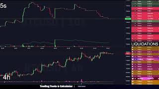 🔴 Bitcoin Live 24/7 | Liquidation Heatmap &amp; Trading Tools
