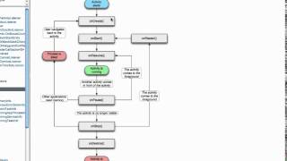 Android Application Development Tutorial   016   Activity Life Cycle