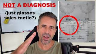 what the numbers on your eye prescription mean (explained by Jake Steiner)