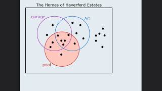 GRE Math - Mastering Data Interpretation: Strategies, Venn Diagrams, Scatter Plots