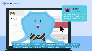 How to Ensure Data Privacy on Website and Cloud-based Tools with Harmony Email and DDoS Protect