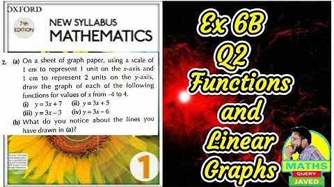Q2 || Ex 6B || D1 || Functions and Linear Graphs