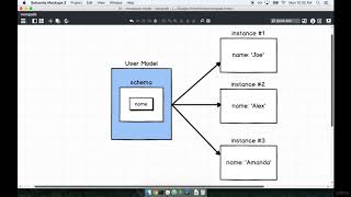 026 Default Promise Implementation