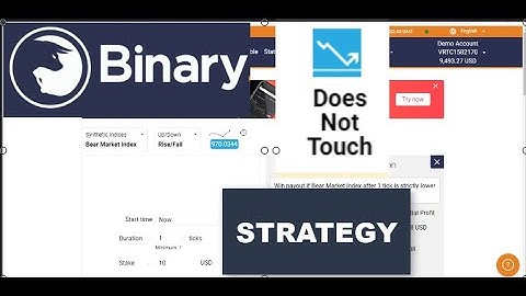 Chaser No Touch Method Real Binary Account