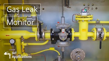 IoT Applications: Gas Leak Monitor