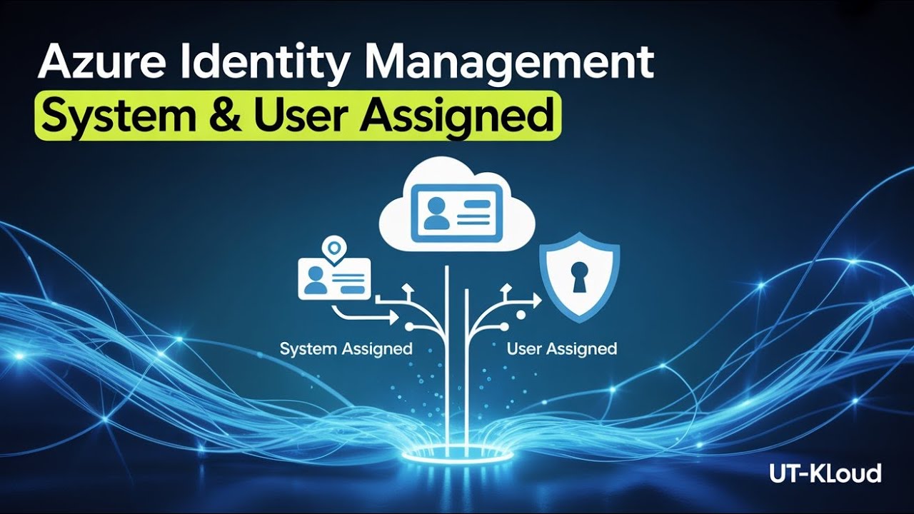 Session17 A Август 2025 Пакетное управление удостоверениями Azure, назначено системное и пользова...
