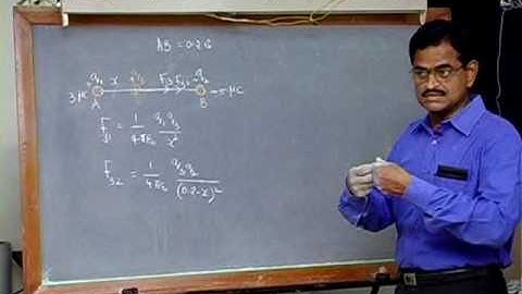 SubbiahPandian  Beyond Mechanical Universe 28  Static Electricity in Tamil  5