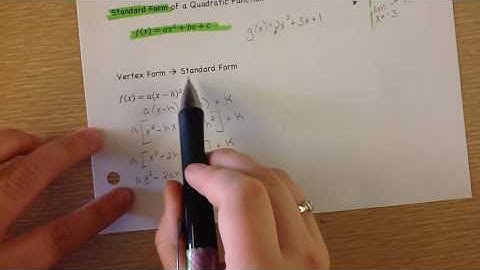 Alg 2 2.2 Characteristics of Quadratic Functions
