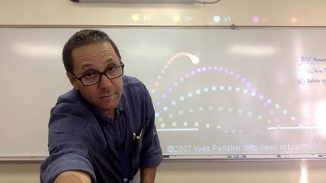 Projectiles at an angle Part 1 AP