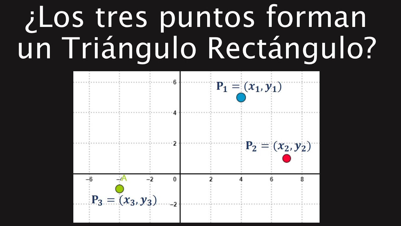 ¿Los 3 puntos forman un triángulo rectángulo? 🤔 Rivera YouTube