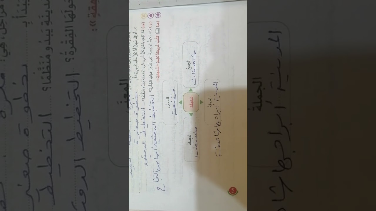  لغة عربية ،حل تدريبات درس (مدينة تبني بالحلم ) كاملاً للصف الرابع الابتدائي كتاب الاضواء روعة جدا. 
