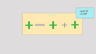 قاعدة الاشارات في الرياضيات اولى ف ٢