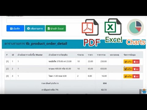 CodeIgniter CRUD Generator ใช้ร่วมกับ Bootstrap template ( PDF + Excel + Chart )