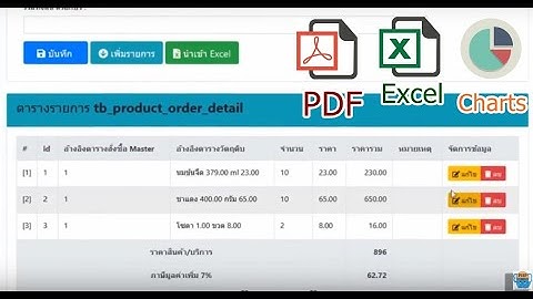 CodeIgniter CRUD Generator ใช้ร่วมกับ Bootstrap template ( PDF + Excel + Chart )