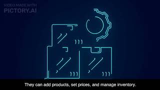 What is Shopify? screenshot 4