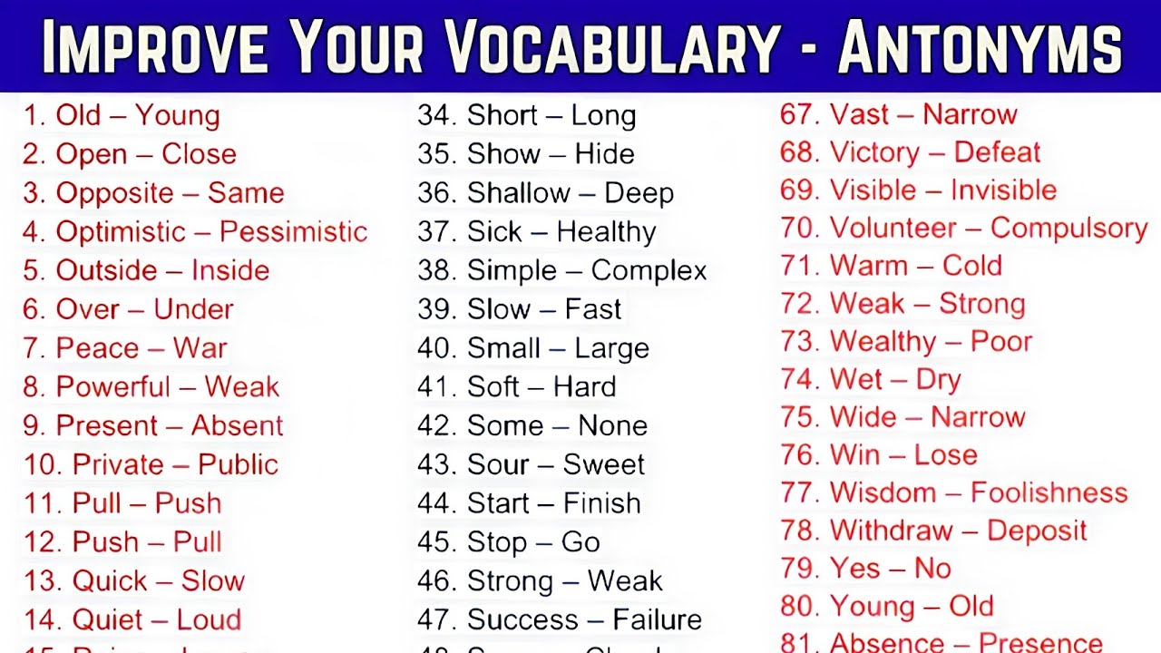 Daily Use English Antonyms for Beginners|Advanced English Antonyms to Sound Smart|opposite words|