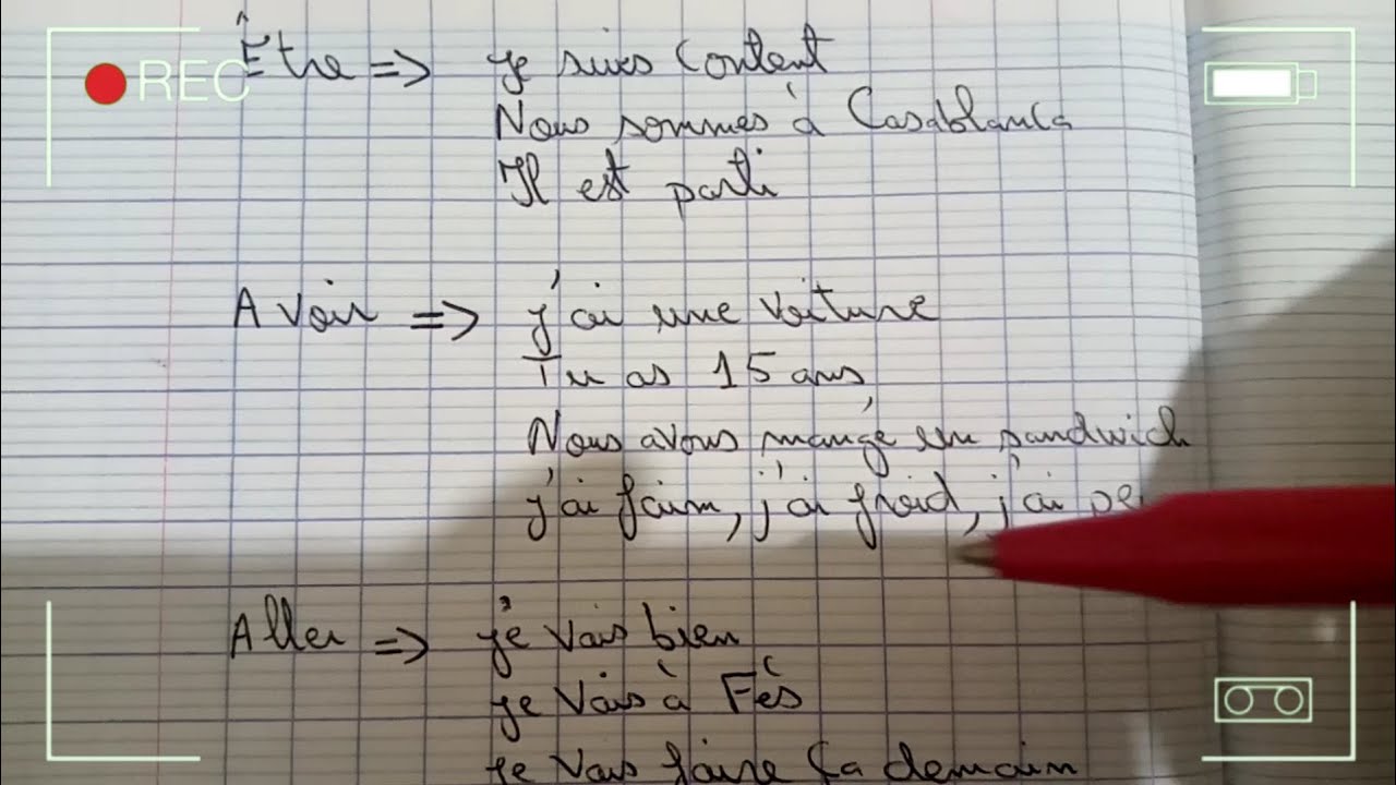 تكلم الفرنسية حالا مهما كان مستواك مع هذه الطريقة السحرية الرائعة